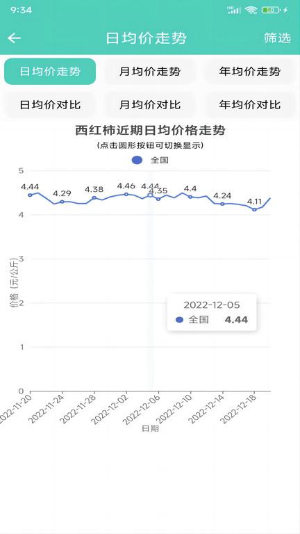 农价云app下载,农价云,农产品app,分析app