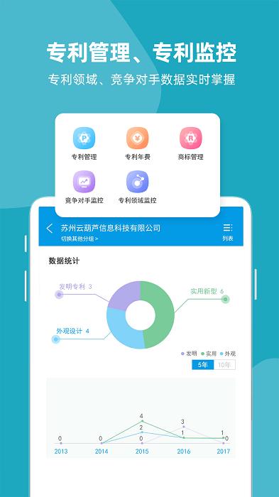 云葫芦知识产权服务平台下载,云葫芦知识产权,知识产权app,商标注册app